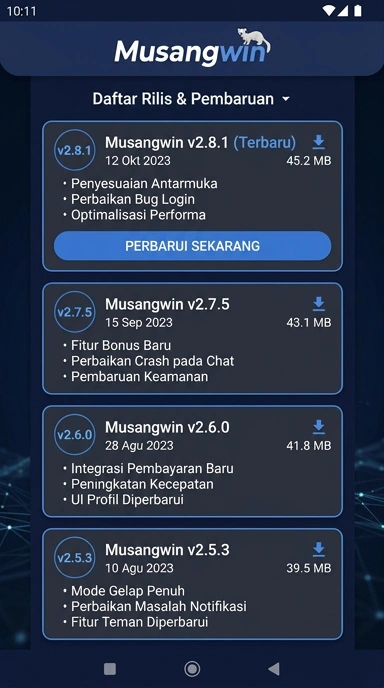 Riwayat Versi Musangwin untuk Pengguna Android